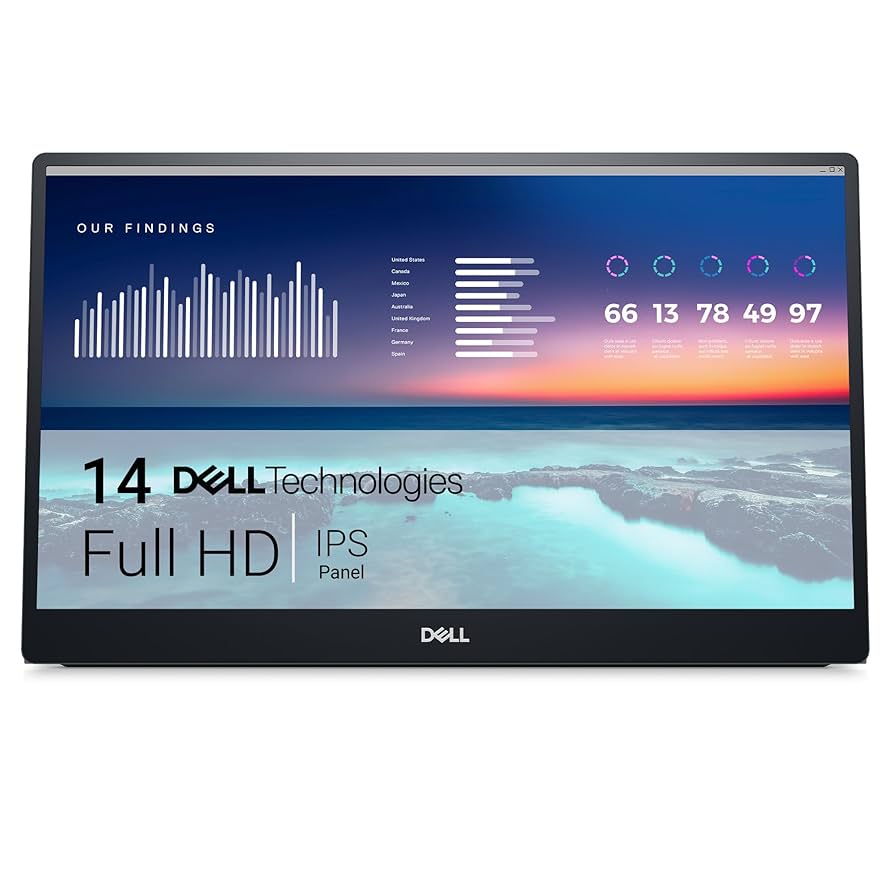 Dell 14 Portable Monitor - Dual-Screen Productivity Anywhere